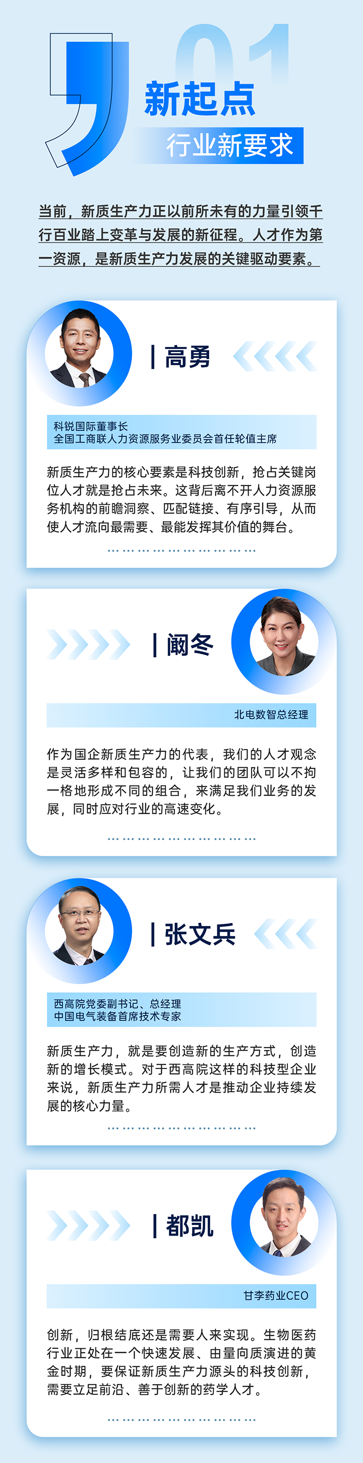 作为新质生产力领域代表的央国企、科研院所、标杆民营企业及人力资源服务业如何加快构建新质生产力人才供应链